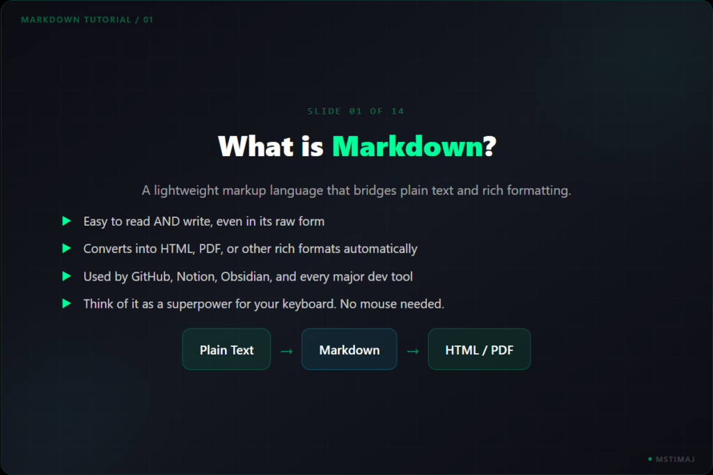 What is Markdown?