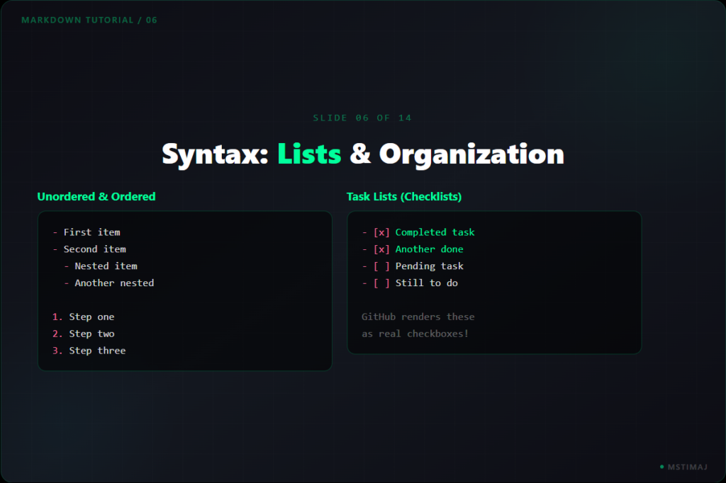 Syntax: Lists & Organization