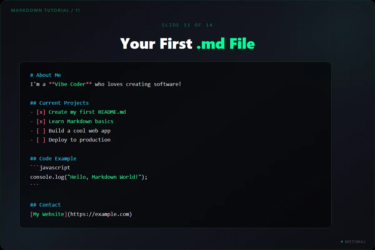Markdown: The File Your AI Tools Speak, panel 11 of 14
