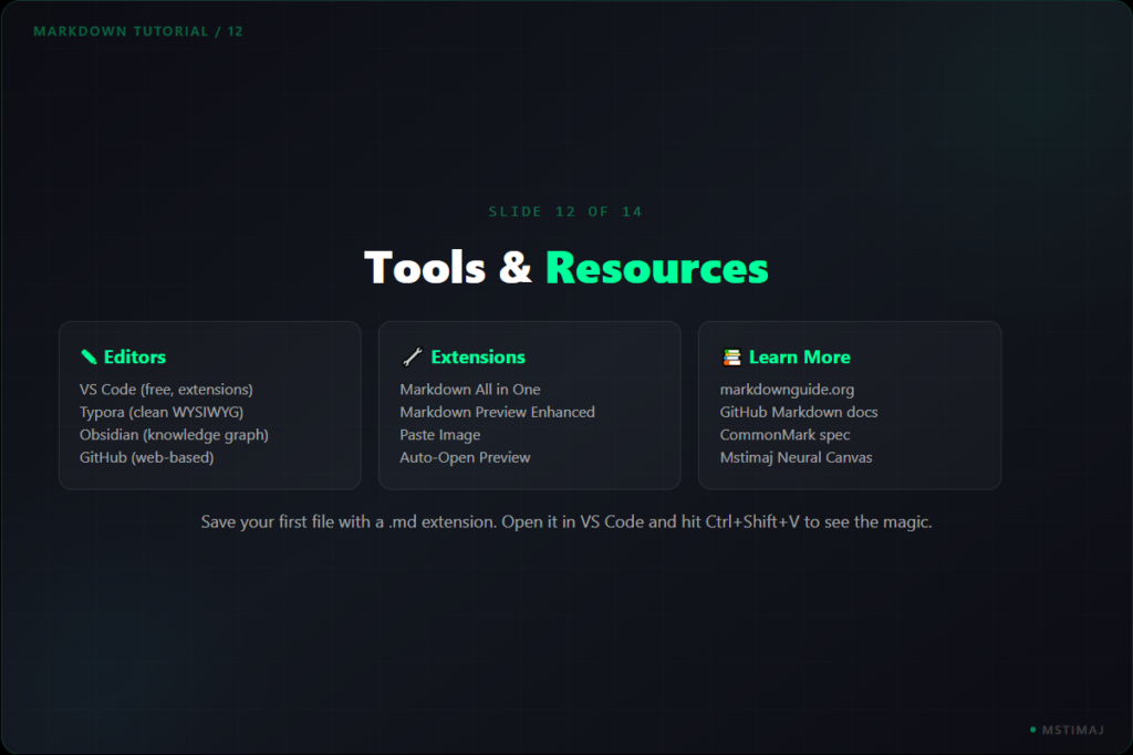 Tools & Resources