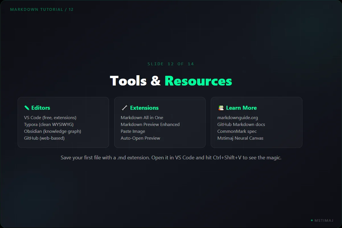Markdown: The File Your AI Tools Speak, panel 12 of 14