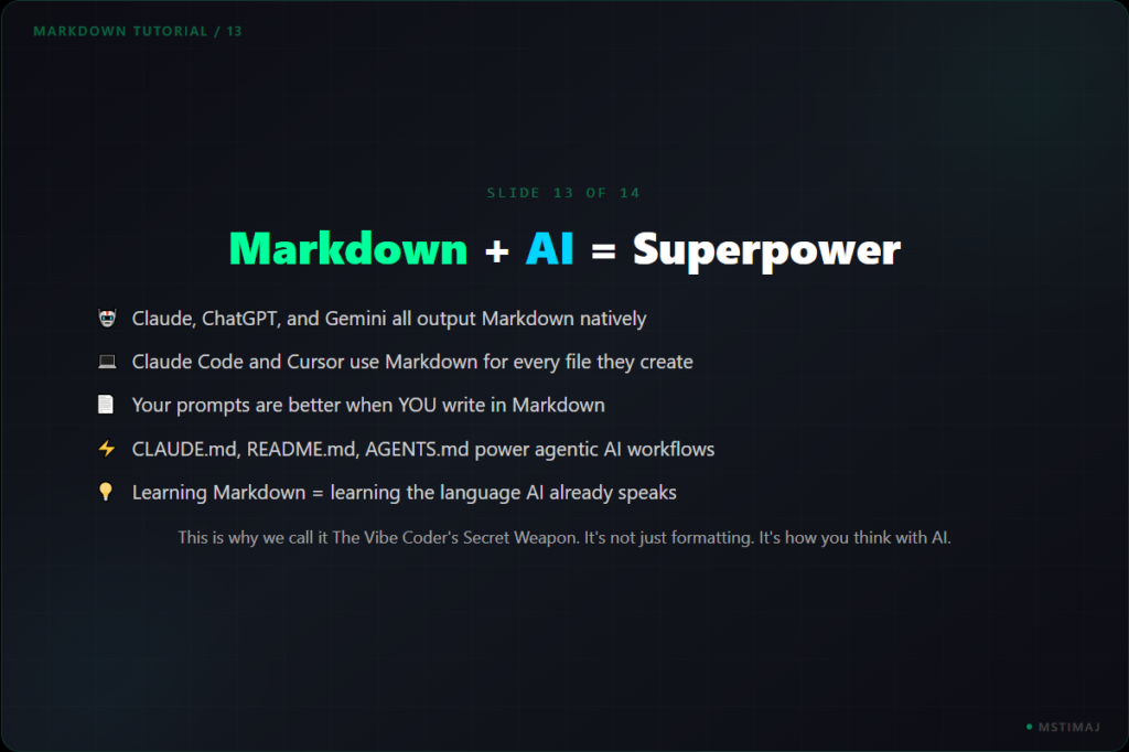 Markdown + AI = Superpower