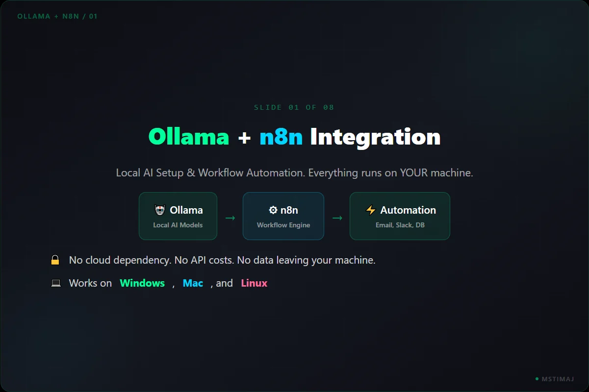 Ollama + n8n: Local AI Setup, panel 1 of 8