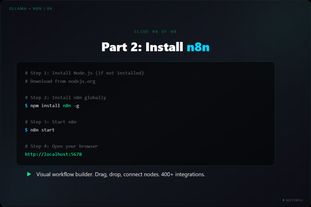 Part 2: Install n8n