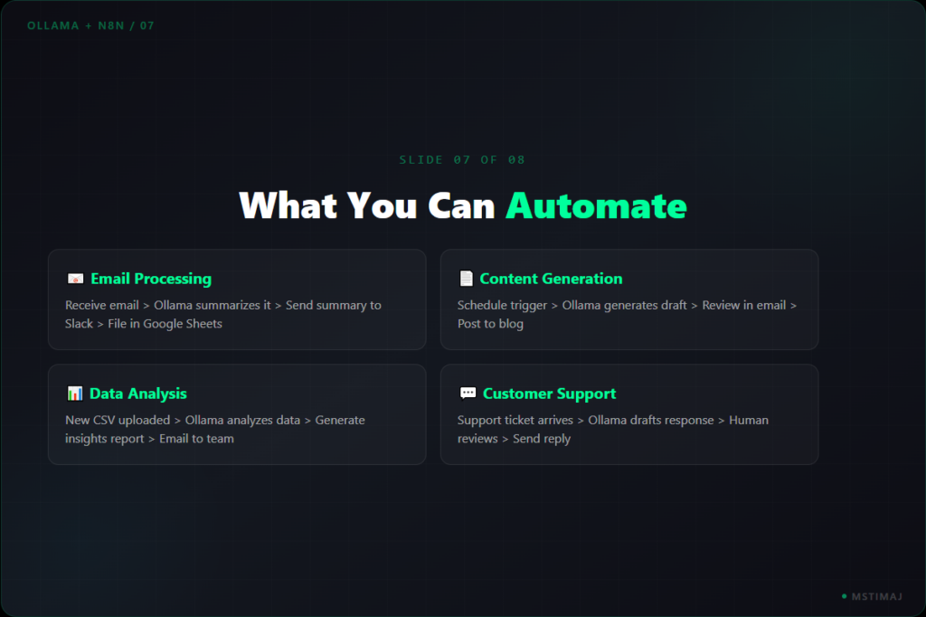 What You Can Automate