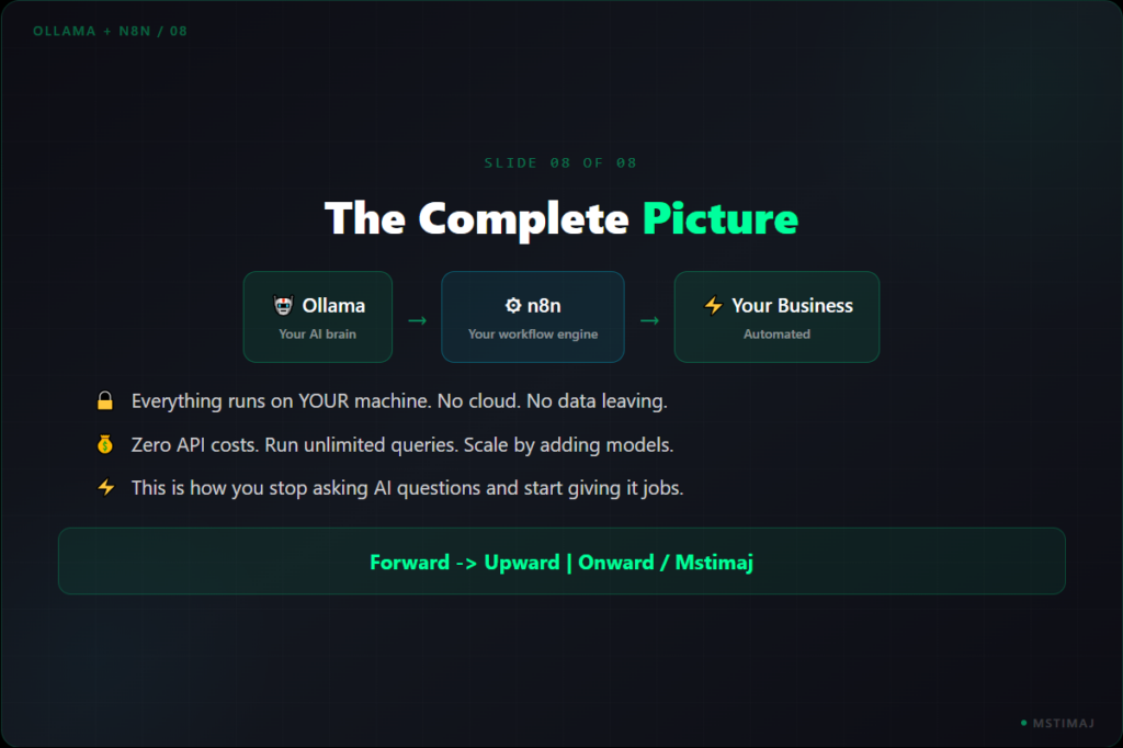 The Complete Picture