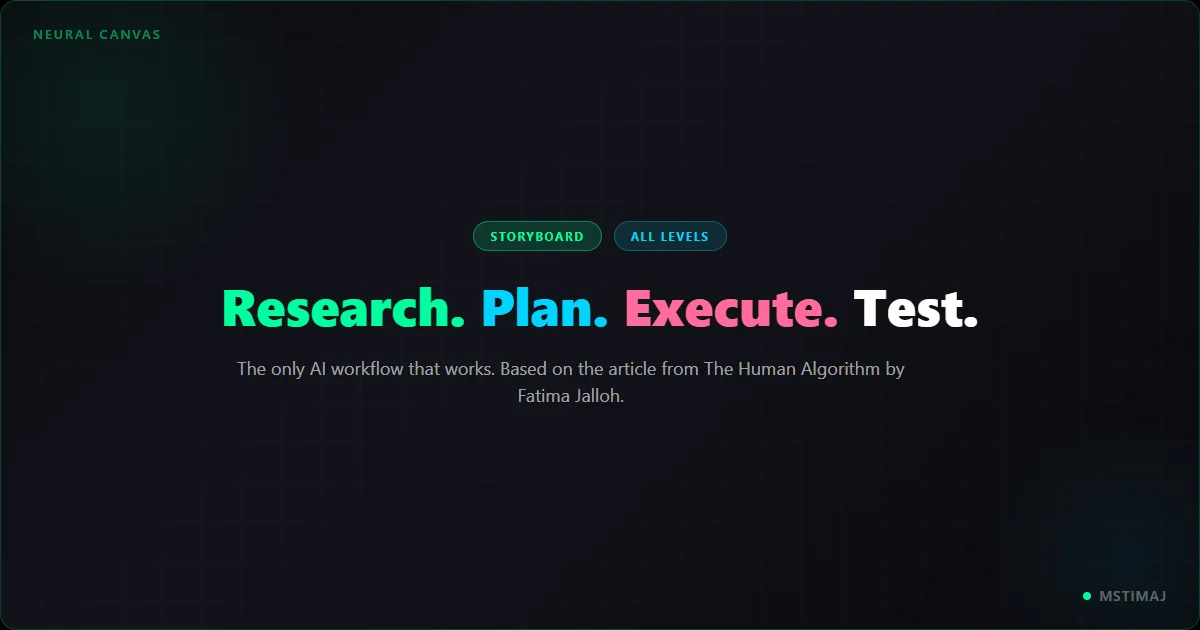 Featured image for the article: Research. Plan. Execute. Test.