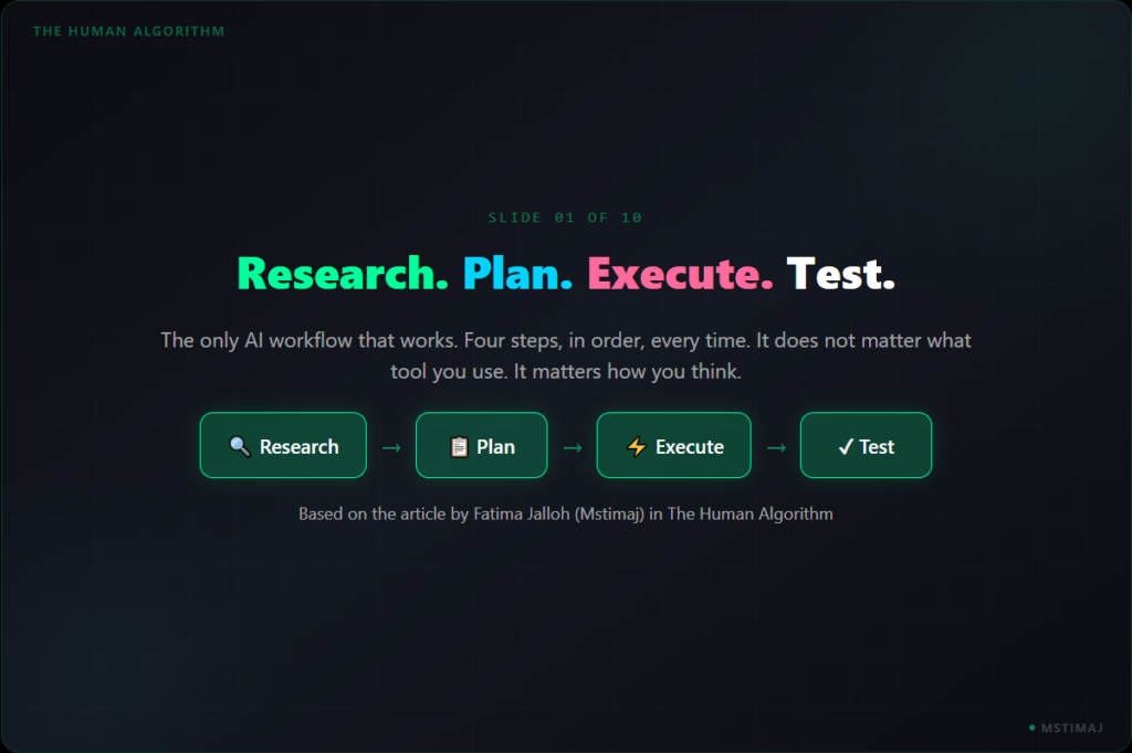 Research. Plan. Execute. Test.