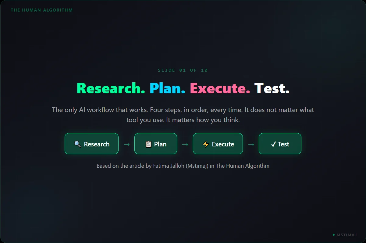 Research. Plan. Execute. Test., panel 1 of 10