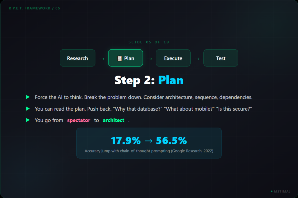 Step 2: Plan