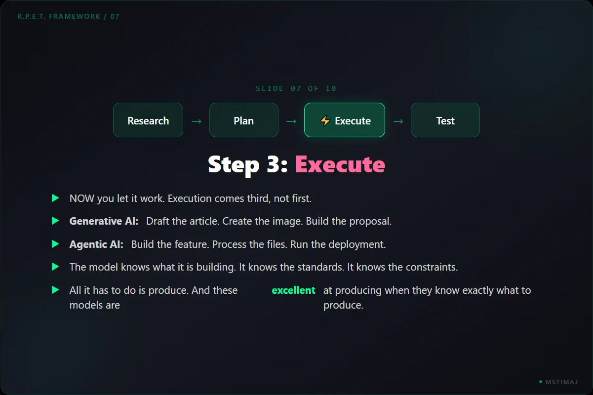 Research. Plan. Execute. Test., panel 7 of 10