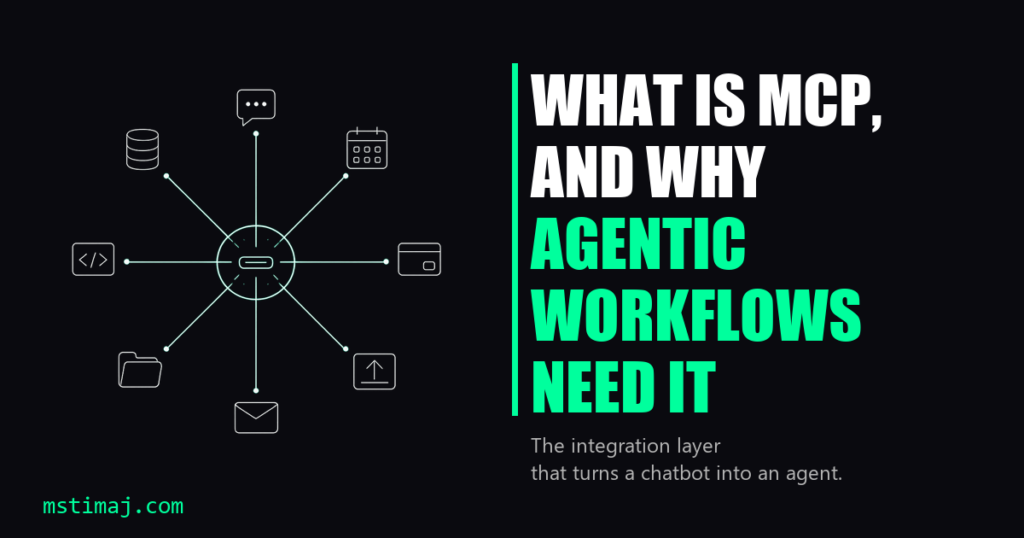 Neon green connector hub at the center of a black background with cables radiating out to icons representing chat, databases, calendars, payments, email, code, files, and deployments. Visual representation of the Model Context Protocol connecting an AI agent to multiple external tools.