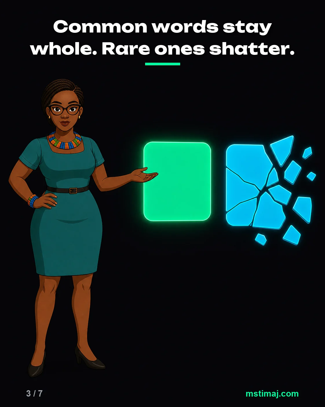 What Are Tokens? How AI Actually Reads Your Words, panel 3 of 7