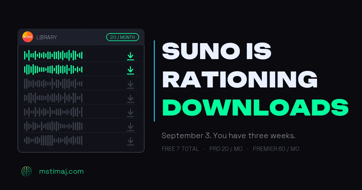 Featured image for the article: Suno Is About to Ration Your Downloads. You Have Three Weeks.