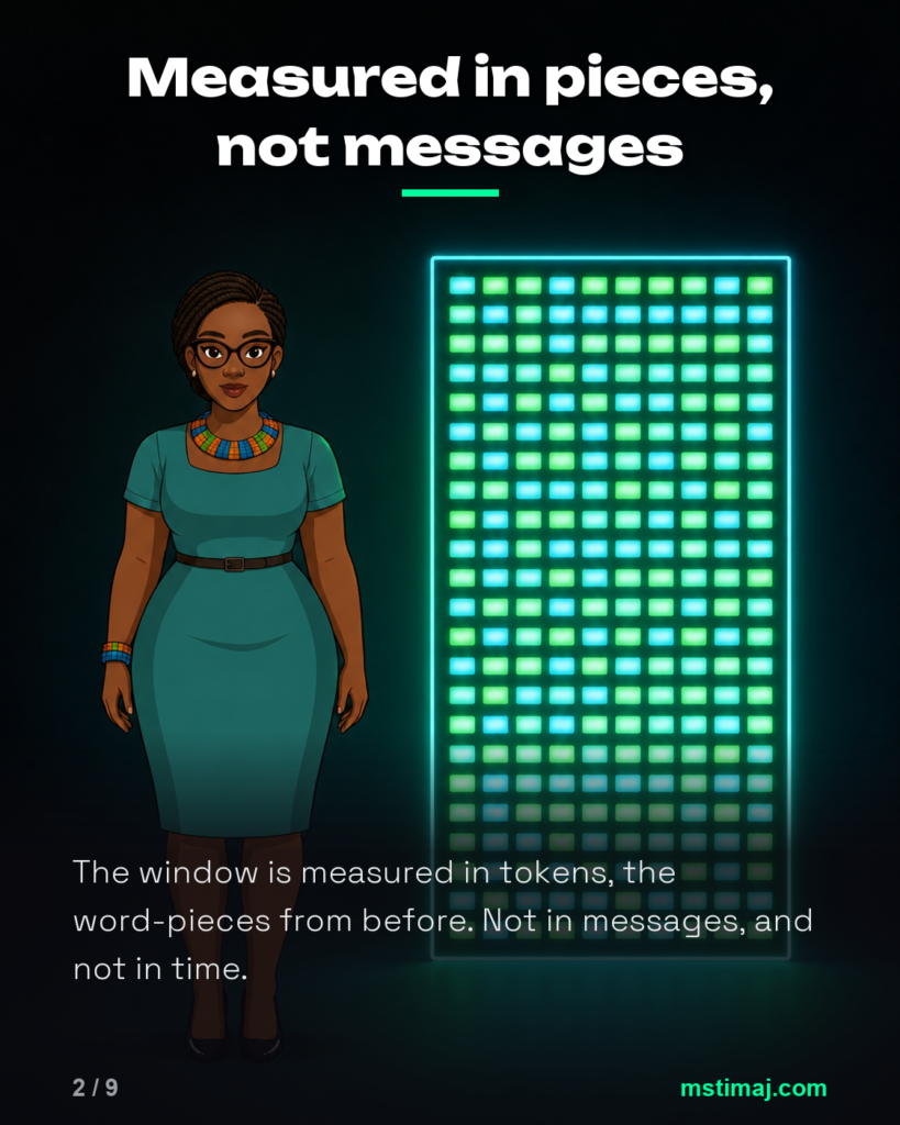 Measured in pieces, not messages