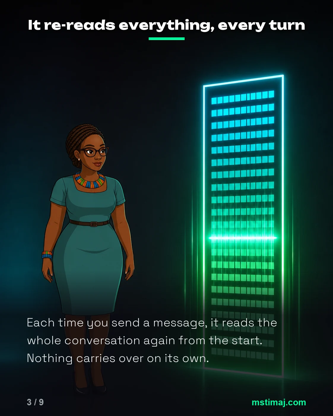 What Is a Context Window? Why Long Chats Start Forgetting, panel 3 of 9