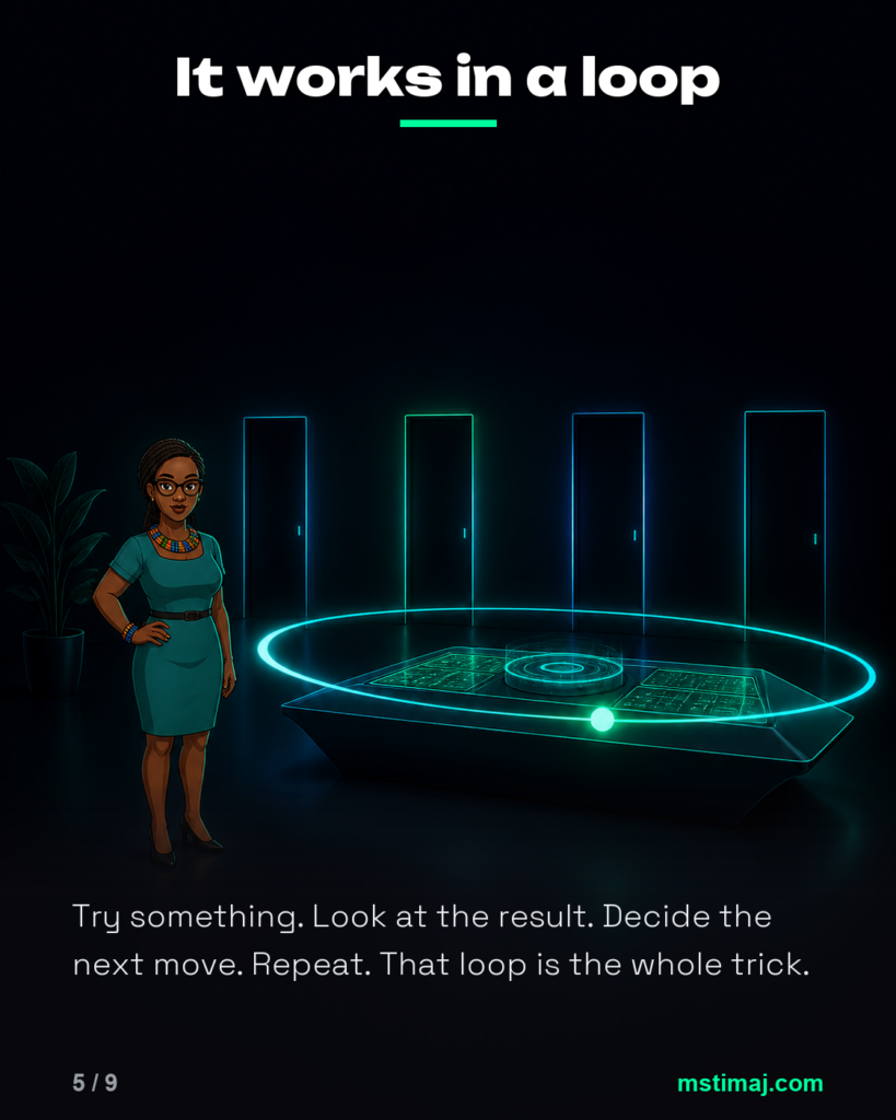 It works in a loop