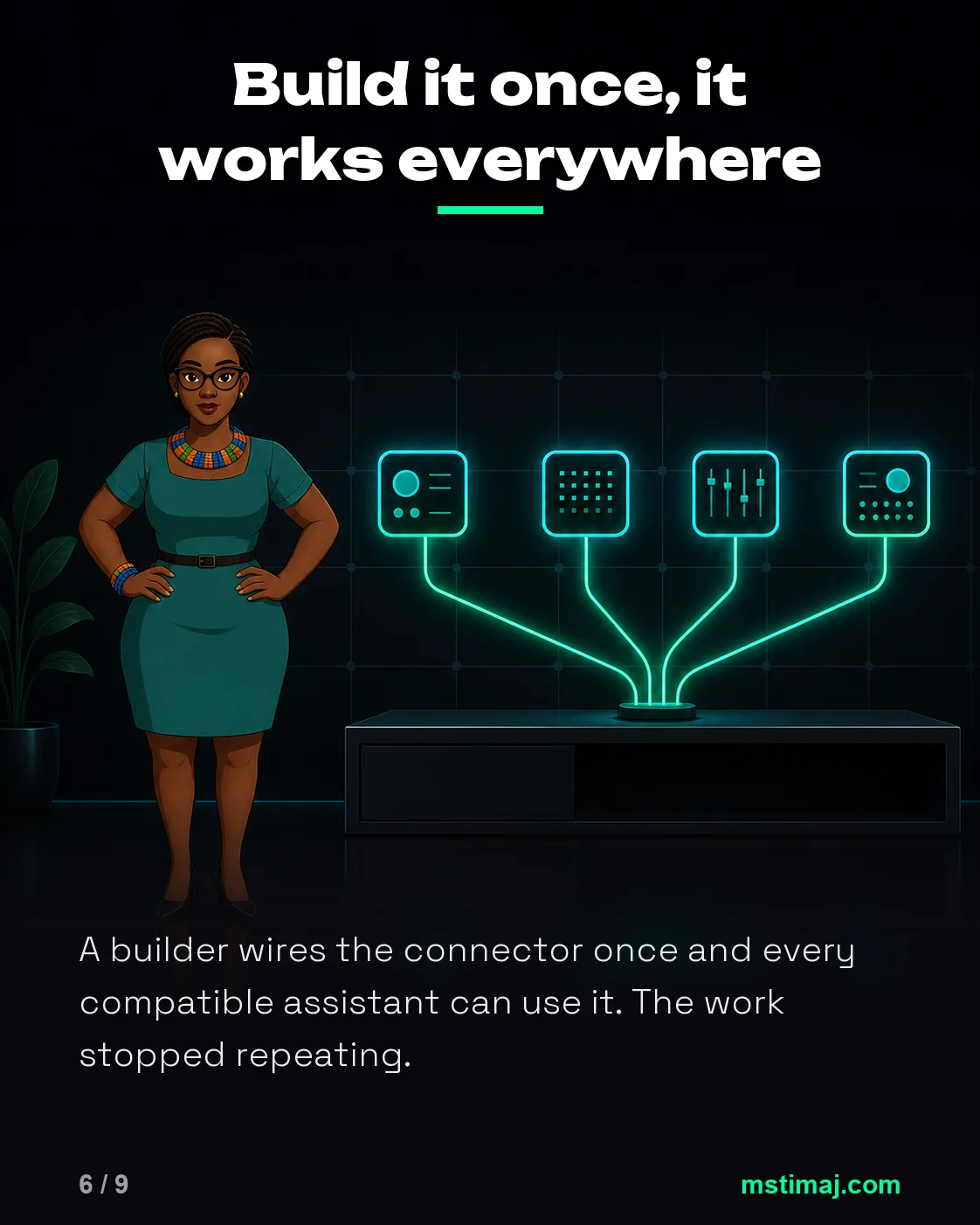 What Is MCP? The Universal Adapter for AI Tools, panel 6 of 9