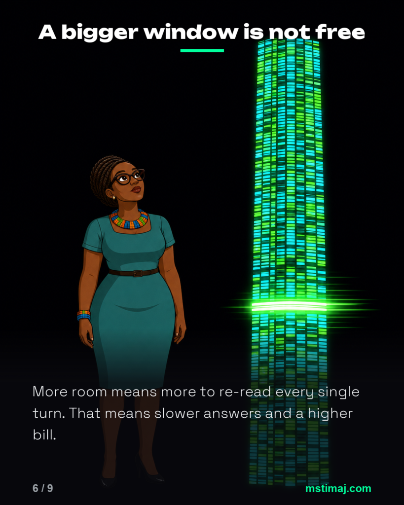 A bigger window is not free