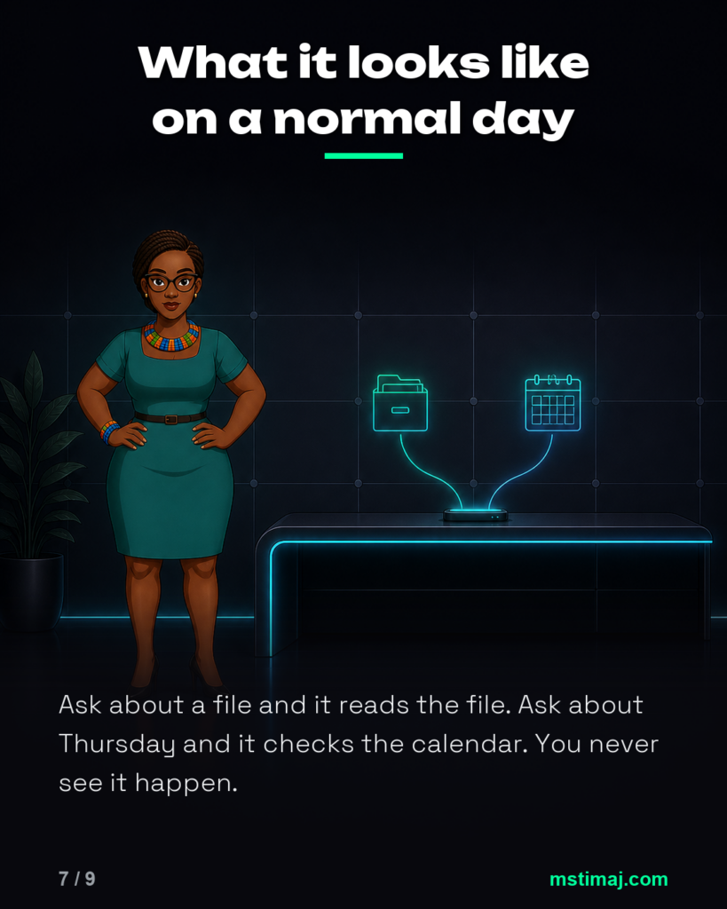 What it looks like on a normal day